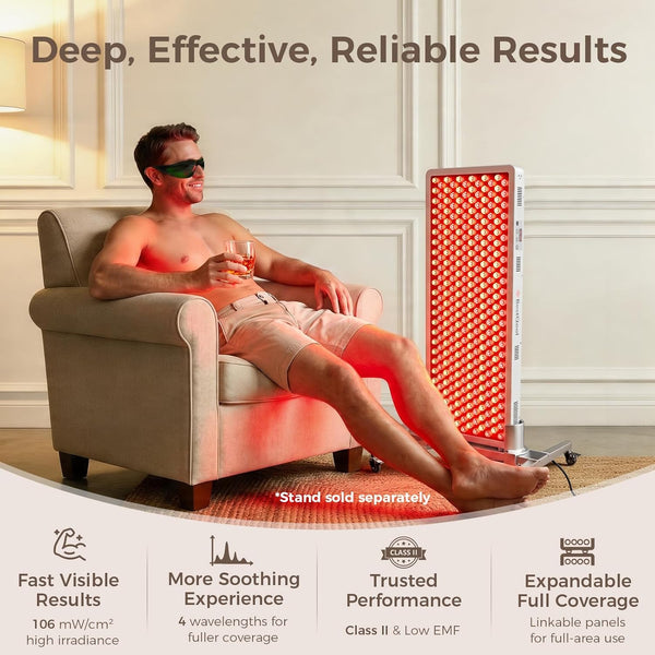 Pro300 Red Light Therapy Panel – 300 Dual-Chip LEDs, 4 Wavelengths, 500W Near Infrared &amp; Red Light Device