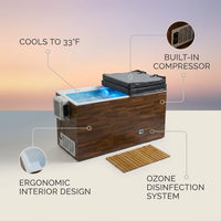 All-In-One — infographic