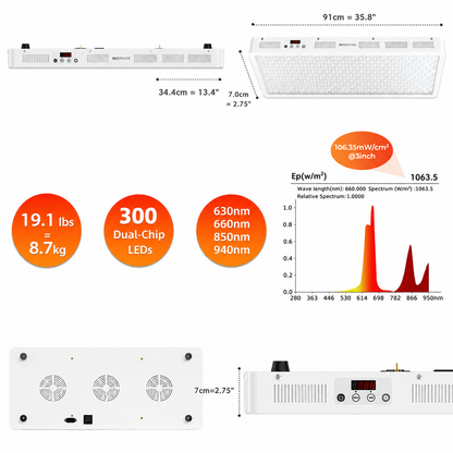 Pro300 Red Light Therapy Panel – 300 Dual-Chip LEDs, 4 Wavelengths, 500W Near Infrared &amp; Red Light Device
