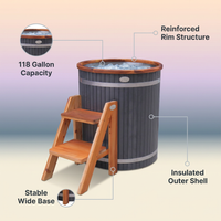 Cold Therapy 1 Person Ice Bath 118 Gallon Cold Plunge 37.5" X 33.25" — infographic