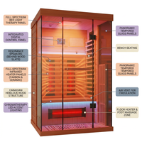Full Spectrum Infrared Sauna，1-2 Person Home Sauna，Wooden Canadian Hemlock Indoor Spa Sauna with Resonance Speaker, Panoramic Tempered Glass Door — How It Works